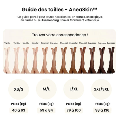 AneaSkin™ – Sculpting and smoothing thermal tights