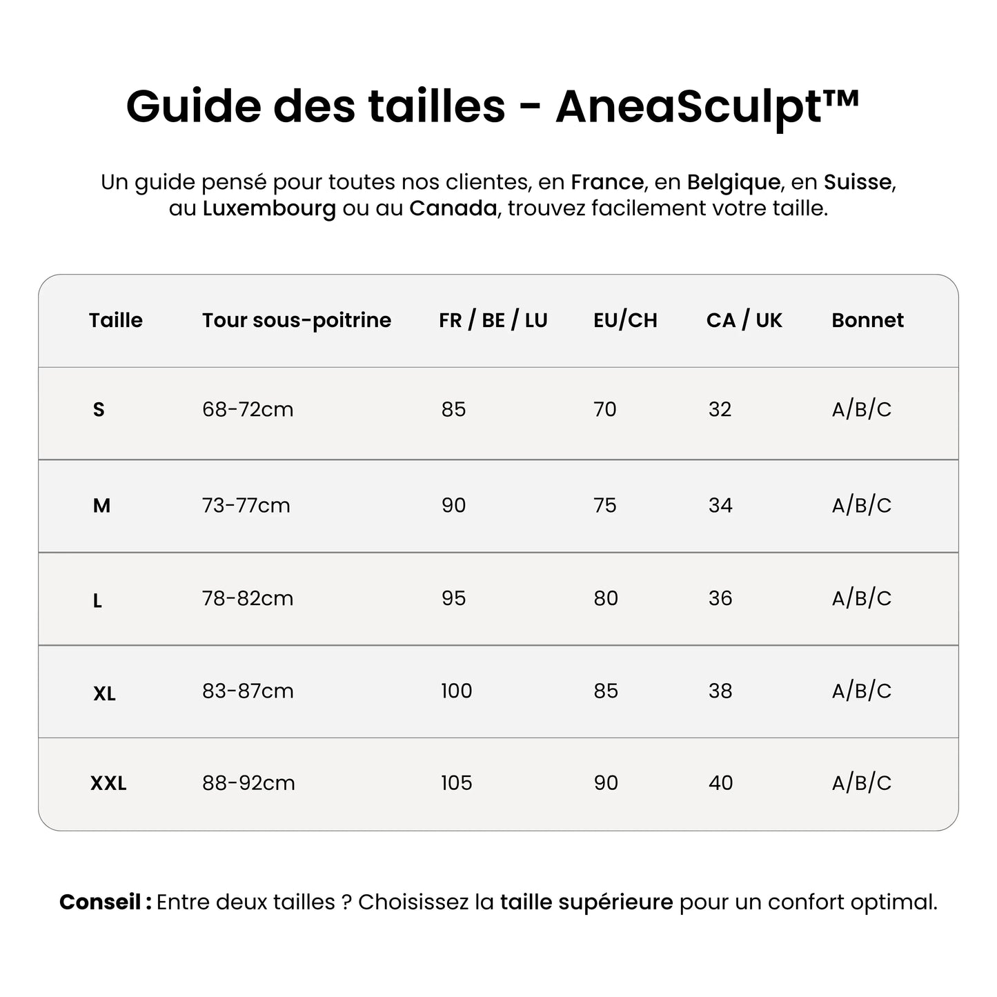 AneaSculpt™ – Soutien-gorge invisible sans bretelles