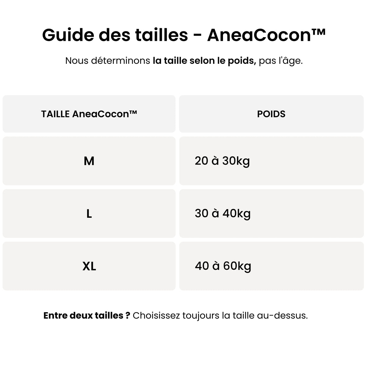AneaCocon™ – Son premier soutien-gorge