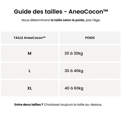 AneaCocon™ – Son premier soutien-gorge