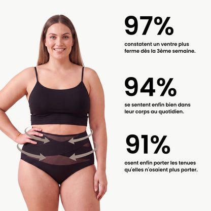 AneaLift™ – Culotte gainante post-partum 360°